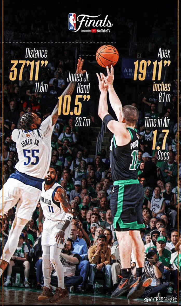 九游-今夜波士顿凯尔特人调整名单以备全明星赛，绝杀压哨环节打磨，底气十足，细节决定成败的简单介绍